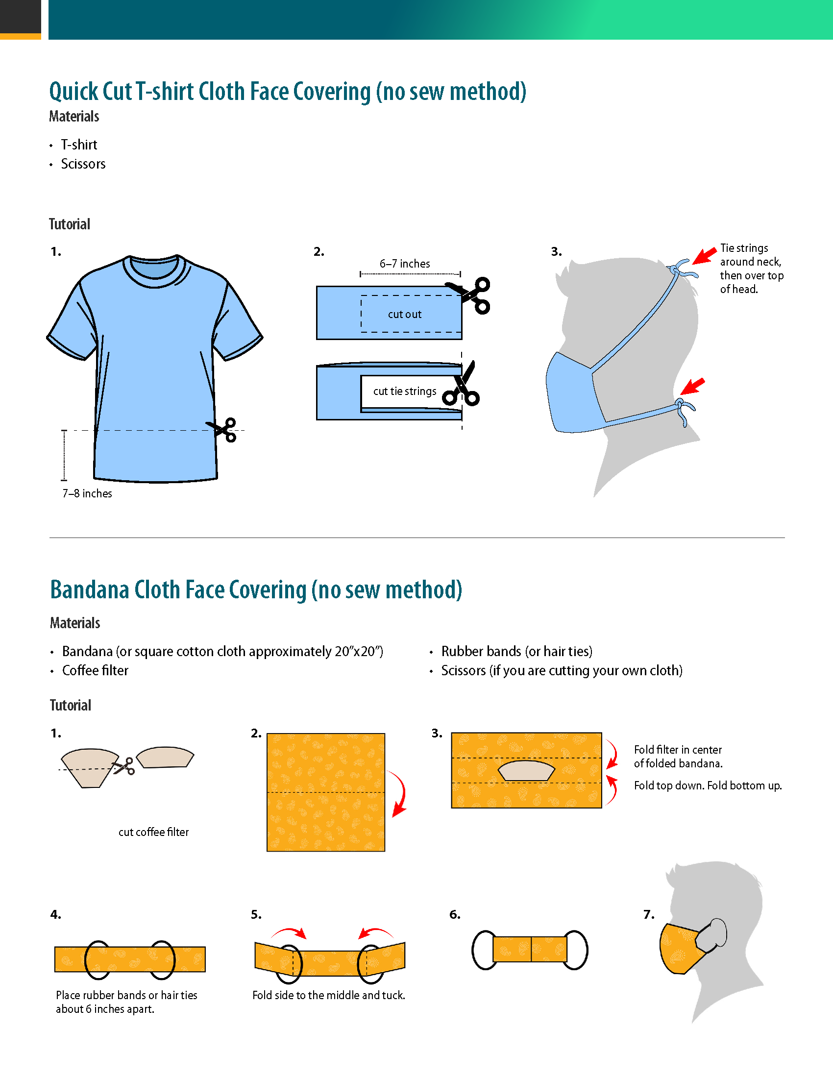 T-shirt cloth face covering (no sew method) instructions